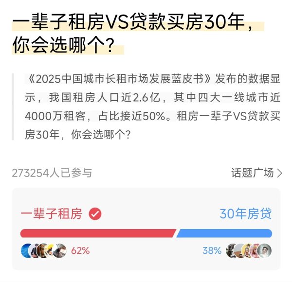 股票配资网首页 “租房派”“买房派”谁占上风？一线城市新政频出，蓄力“金九银十”